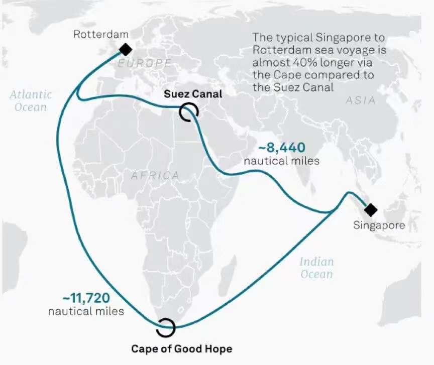 CMA CGM annoncerer nye fragtpriser for ruten fra Vestafrika til Algeriet